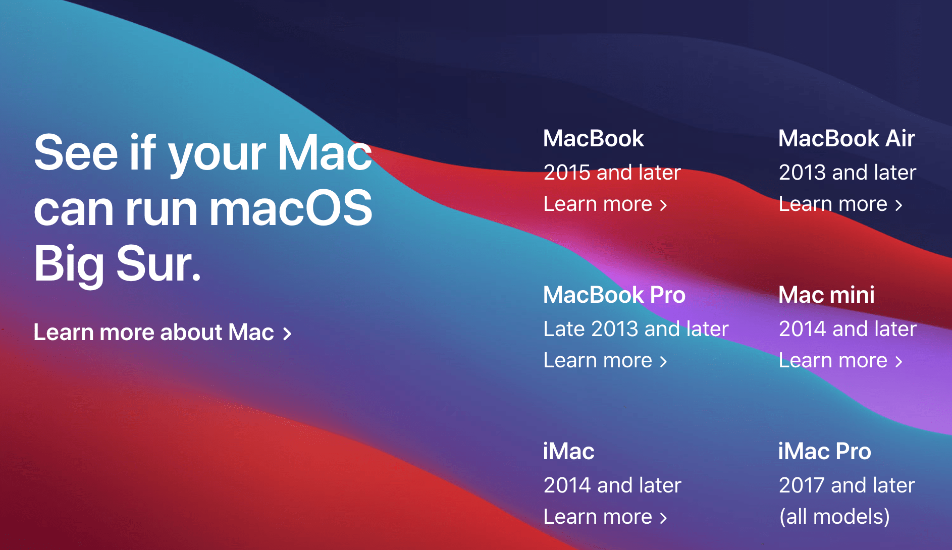 Hardware compatibility for mac